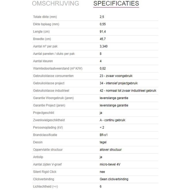 Ambiant Ambiant PVC vloer Concrete tegels  91x45 cm kleur Antraciet