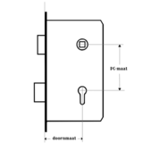KempiQ Toiletslot magnetisch Nemef 1200 RVS voorplaat incl sluitplaat