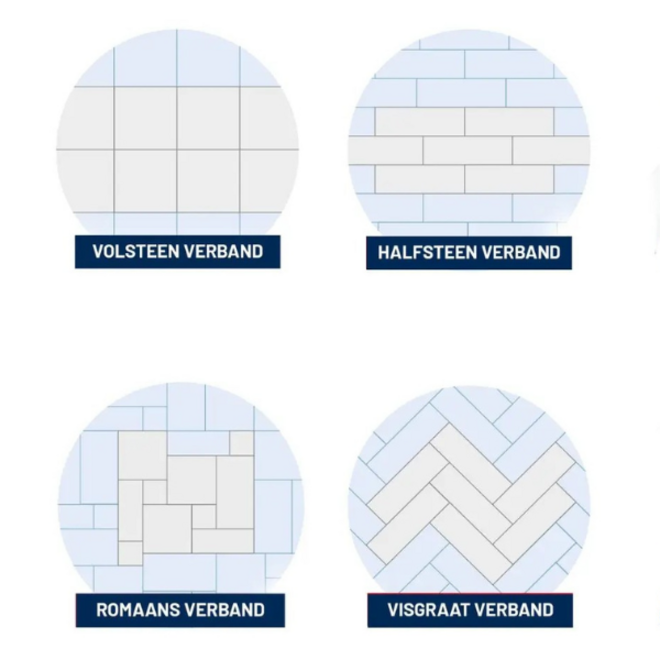 KempiQ Keramische tegel Lunna 60x90 cm