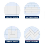 KempiQ Keramische tegel Flora 60x60 cm