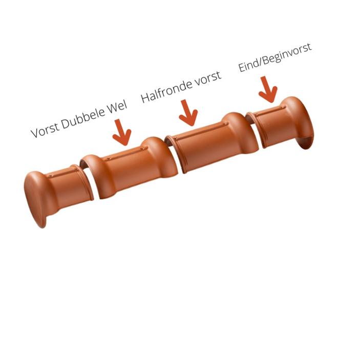 Wienerberger Wienerberger nokvorst dubbele wel type 1230 halfrond 1200 rustiek engobe