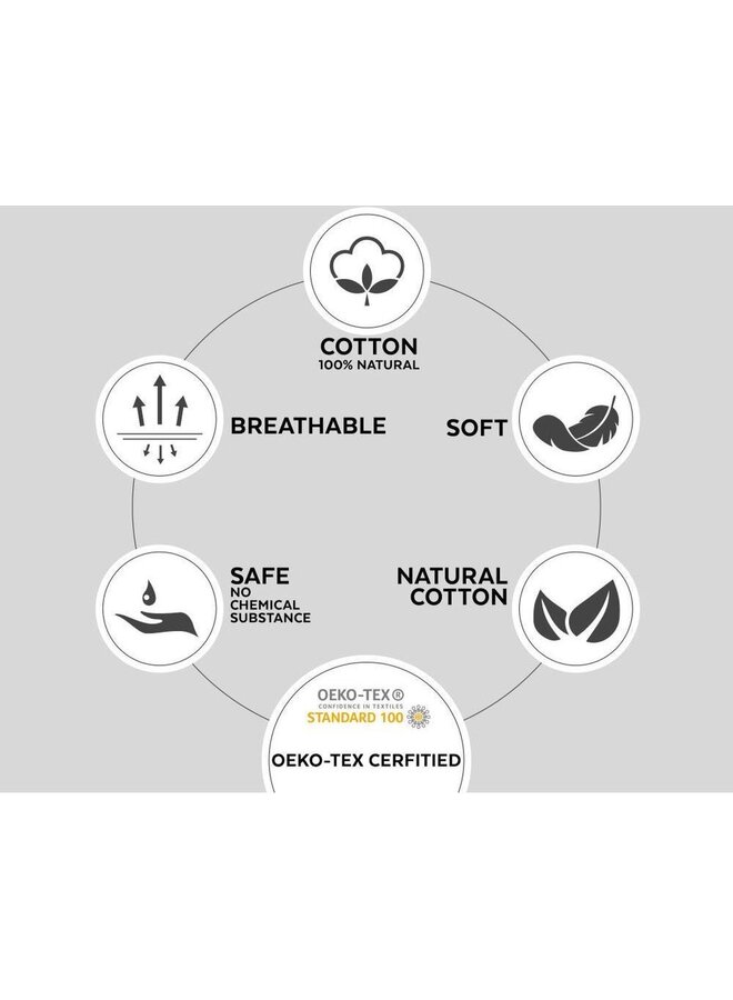 Dreamhouse Badjas Soft Terry Wit - Badstof Katoen