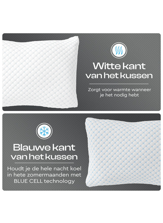 Dreamhouse Kussen Nanotech Blue Cell - Traagschuim