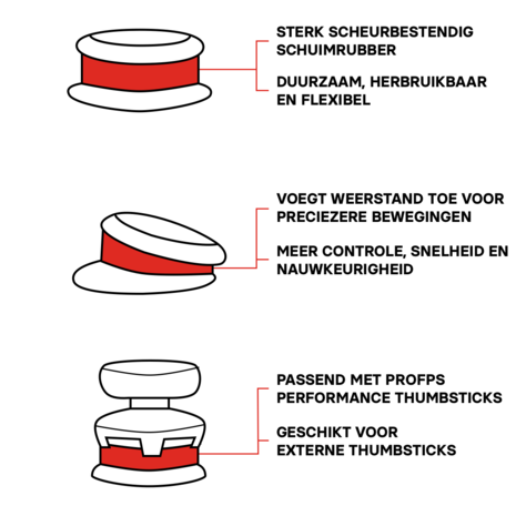 ProFPS PS5 Zubehör / PS4 Zubehör - 6x Precision Rings & 2x Mixed