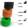 ProFPS ProFPS Duo Pack voor PS4/PS5 – Precision Rings - Thumbsticks Mixed ProFPS ProFPS Duo Pack voor PS4/PS5 – Precision Rings - Thumbsticks Mixed