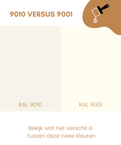 Ik heb een contract gemaakt kern Conjugeren Verftips - Witte verf: RAL 9001, RAL 9010 of meer mogelijkheden? -  Verfstein.nl
