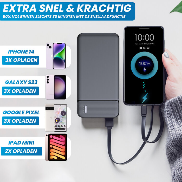 JVS Products Powerbank 10000 mAh - 2x USB A output, 1x USB C output & 1x Micro USB input - USB A naar USB C kabel meegeleverd - Powerbank klein - Powerbank lichtgewicht - Zwart