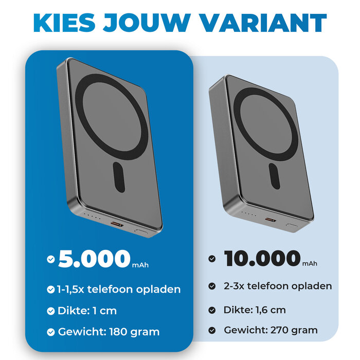 JVS Products Draadloze Powerbank 5000mAh - 20W Snellader - Geschikt voor MagSafe - 1x USB C input en output - USB-C kabel en Magnetische ring meegeleverd - Powerbank klein - Powerbank lichtgewicht - Zwart