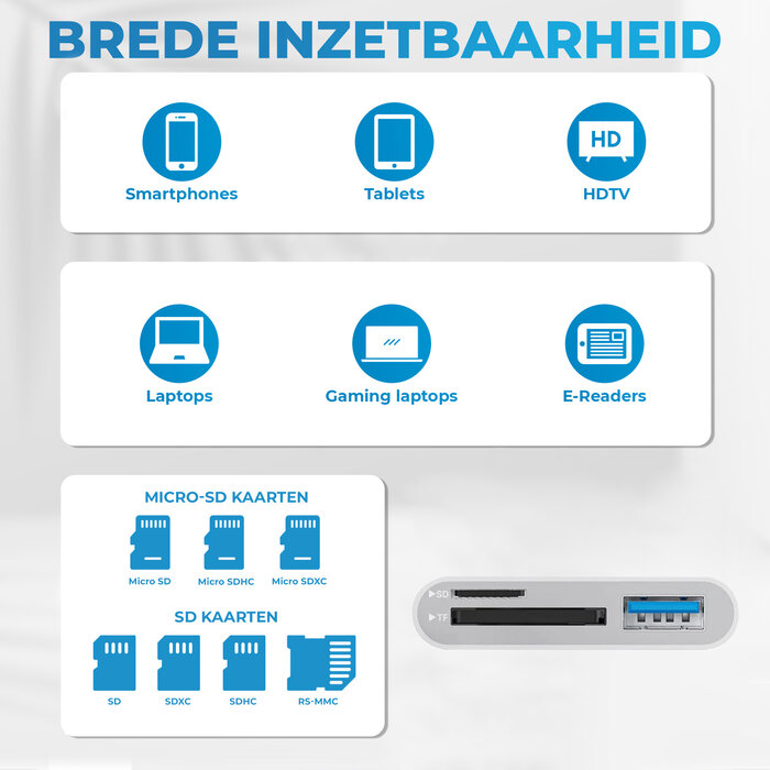 JVS Products SD kaart lezer - 3 in 1 Hub - SD / Micro SD / TF Card Reader - Kaartlezer - USB A - Snelle Dataoverdracht - Inclusief USB-C naar USB-A Adapter - Wit