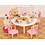 Sylvanian Families Feestset (5742)