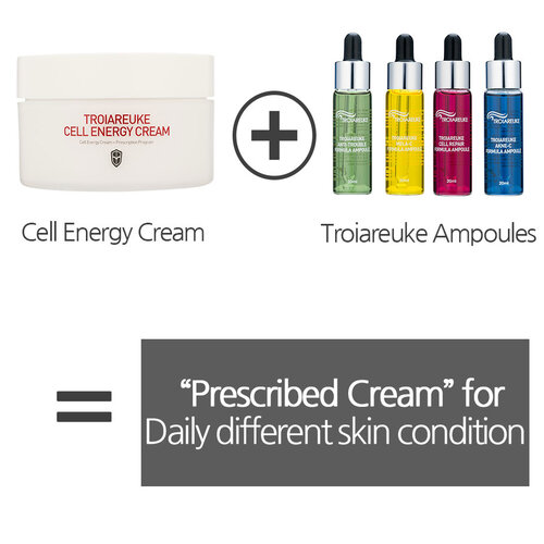Troiareuke Cell Energy Cream Troiareuke Cell Energy Cream