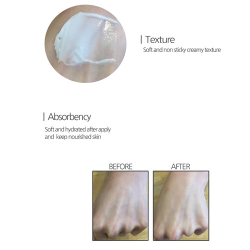 Troiareuke Cell Energy Cream Troiareuke Cell Energy Cream