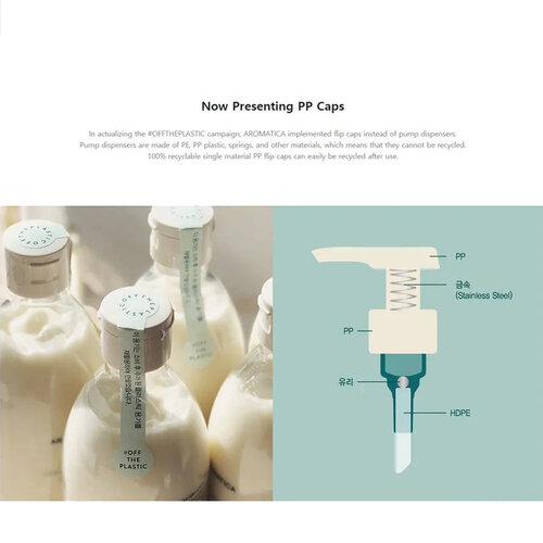 Aromatica Blossoming Neroli & Jasmine Body Lotion