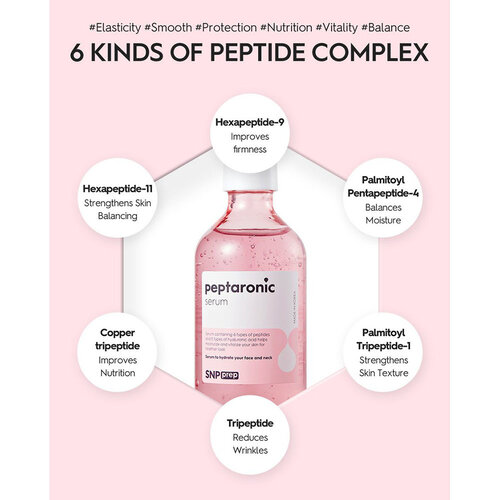 SNP Prep Peptaronic Serum SNP Prep Peptaronic Serum