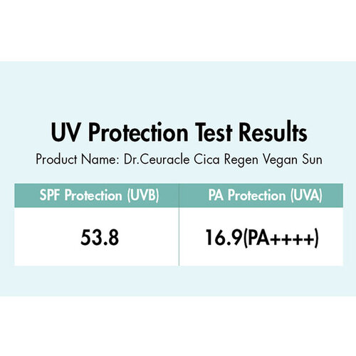 Dr. Ceuracle Cica Regen Vegan Sun Dr. Ceuracle Cica Regen Vegan Sun