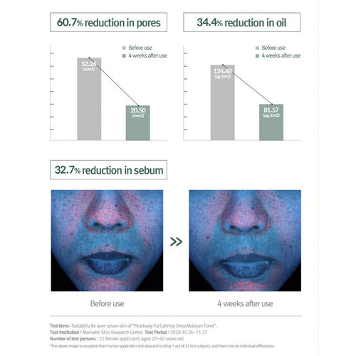 Pyunkang Yul Calming Deep Moisture Toner Pyunkang Yul Calming Deep Moisture Toner