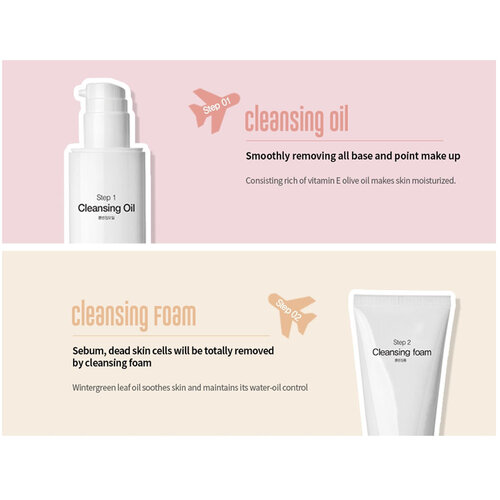 8 Step Travel Kit