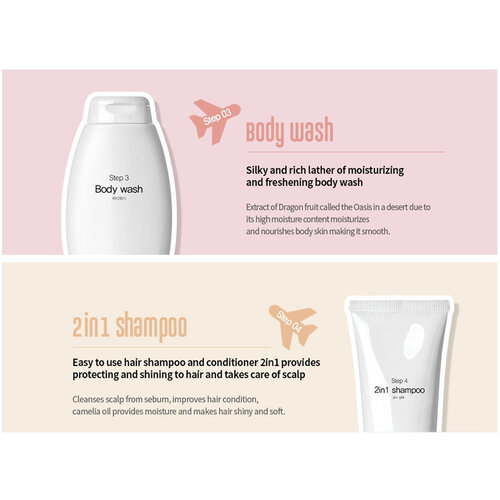 8 Step Travel Kit
