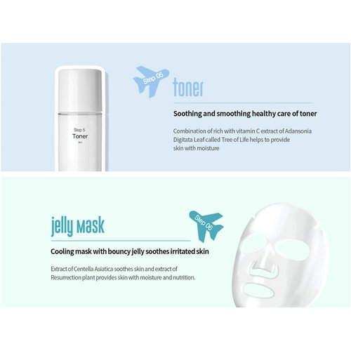 8 Step Travel Kit