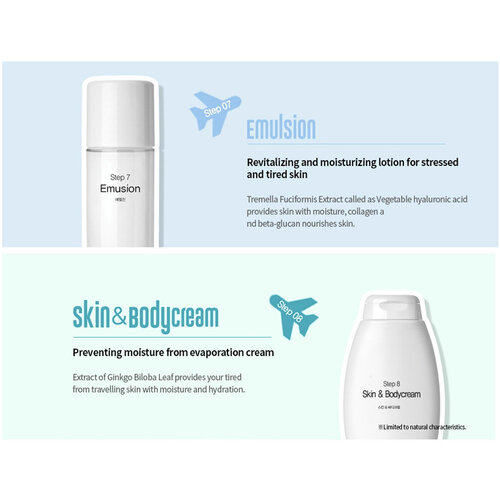 8 Step Travel Kit