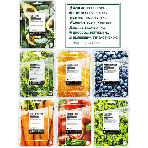 Superfood For Skin - Skin Limp And Requiring Regeneration