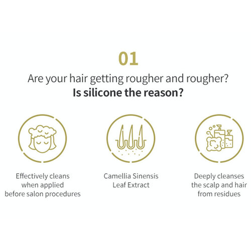 Lador Moisture Balancing Conditioner Lador Moisture Balancing Conditioner