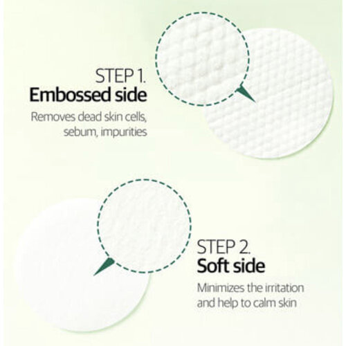 Some By Mi AHA BHA PHA 30 Days Miracle Truecica Clear Pad