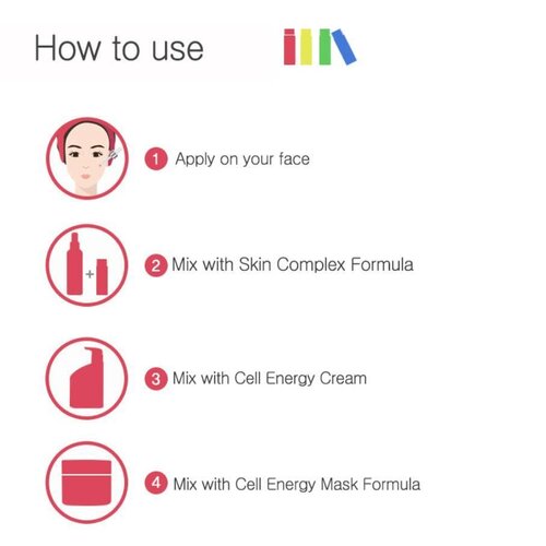 Troiareuke Anti-Trouble Formula Ampoule