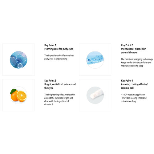 Laneige Eye Sleeping Mask Laneige Eye Sleeping Mask