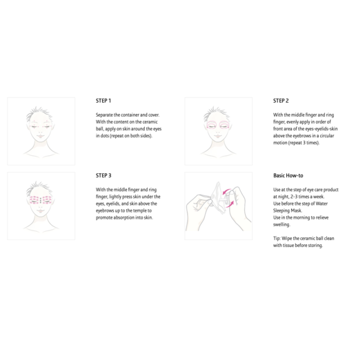 Laneige Eye Sleeping Mask Laneige Eye Sleeping Mask