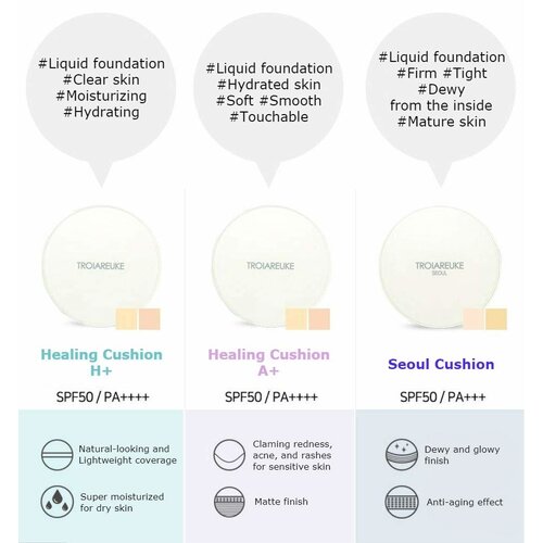 Troiareuke H+ Healing Cushion SPF50+ PA++++