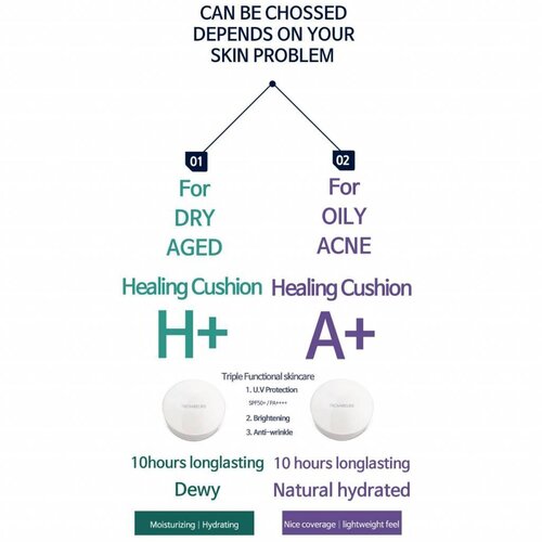 Troiareuke H+ Healing Cushion SPF50+ PA++++