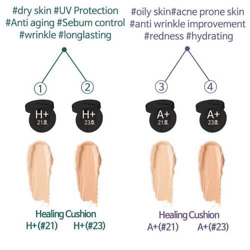 Troiareuke H+ Healing Cushion SPF50+ PA++++