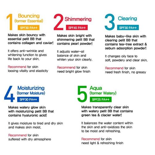 Holika Holika Aqua Petit BB Cream Holika Holika Aqua Petit BB Cream