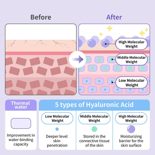 Numbuzin No.2 Thermal Water 89% Mineral Toner