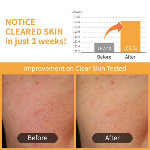 Numbuzin No.3 Radiance Glowing Jumbo Essence Pad Numbuzin No.3 Radiance Glowing Jumbo Essence Pad