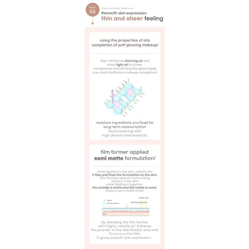 Blessed Moon Girly Serum Cushion Blessed Moon Girly Serum Cushion