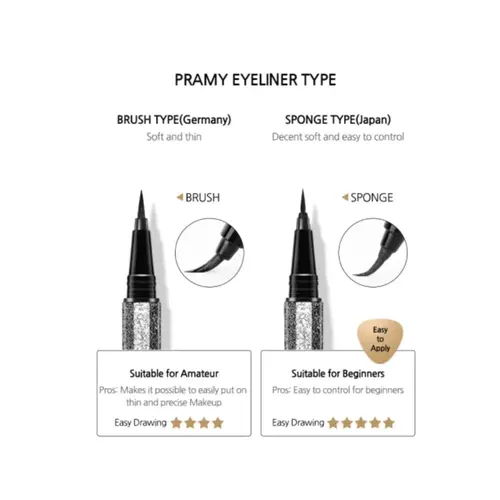 Long Wear Meteorite Eyeliner Pencil Long Wear Meteorite Eyeliner Pencil