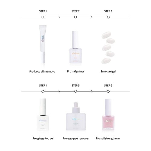 Ohora Pro Glossy Top Gel Ohora Pro Glossy Top Gel