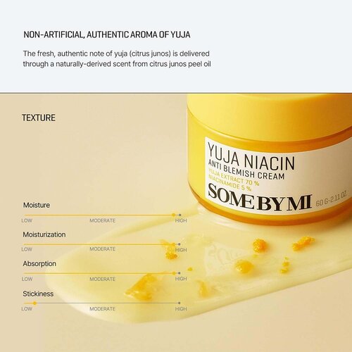 Some By Mi Yuja Niacin Anti Blemish Cream Some By Mi Yuja Niacin Anti Blemish Cream