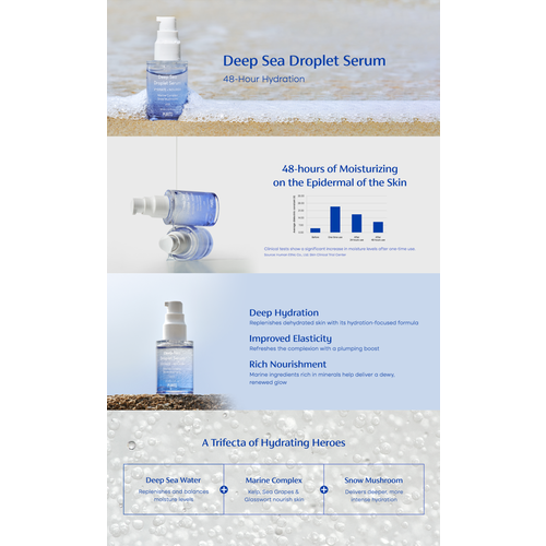 Purito Seoul Deep Sea Droplet Serum Purito Seoul Deep Sea Droplet Serum