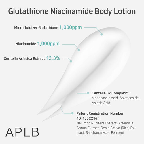 APLB Glutathione Niacinamide Body Lotion APLB Glutathione Niacinamide Body Lotion