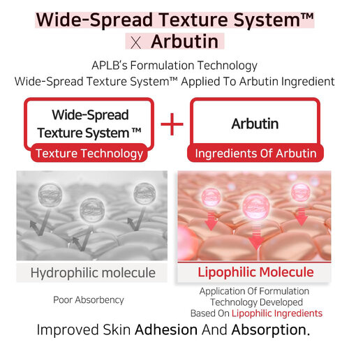 APLB Salicylic Acid BHA Arbutin Facial Cream APLB Salicylic Acid BHA Arbutin Facial Cream