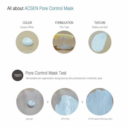 Troiareuke ACSEN Pore Control Mask