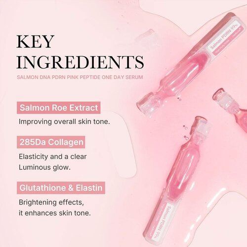 Medicube PDRN Pink One Day Serum