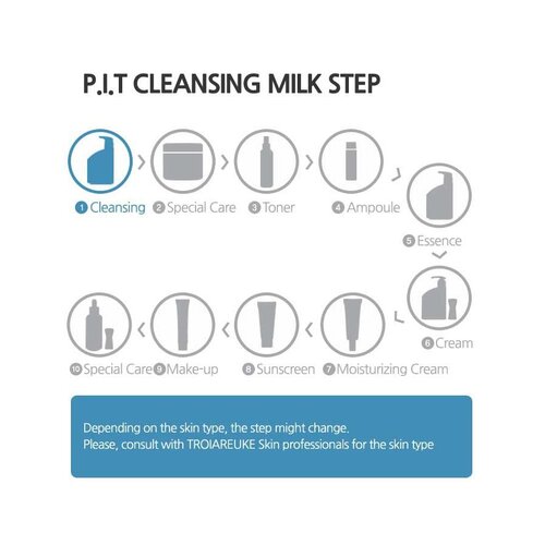 Troiareuke Pit Cleansing Milk Troiareuke Pit Cleansing Milk