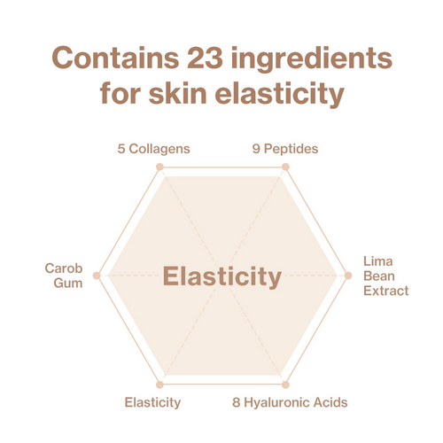 ID Placosmetics Face Fit Minus Band V2 Mask