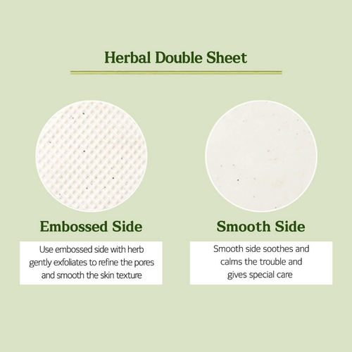 Skinfood Pantothenic Water Parsley Clear Pad