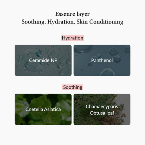 Dr. Althea 15% Calamine Spot Powder