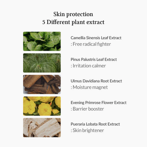 Dr. Althea 15% Calamine Spot Powder